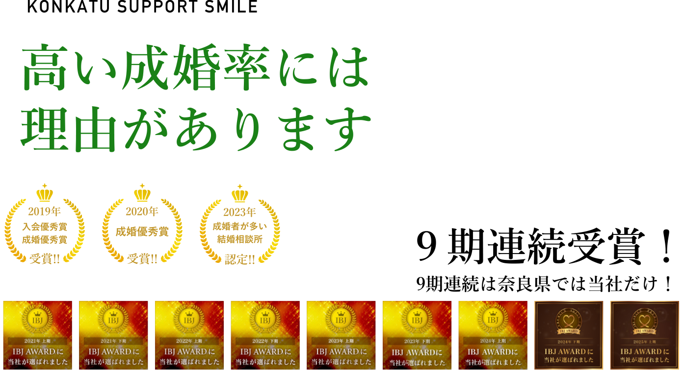 国内最大級の会員数を誇る(株)IBJ(東証プライム上場企業)のIBJ AWARD8期連続受賞!