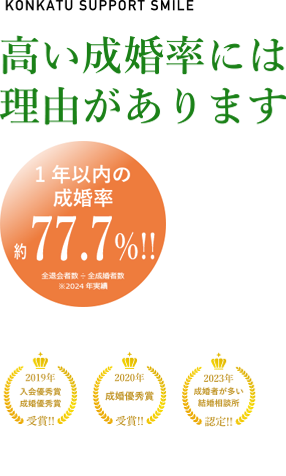 国内最大級の会員数を誇る(株)IBJ(東証プライム上場企業)のIBJ AWARD5期連続受賞!