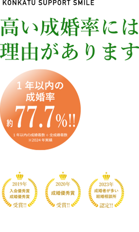 国内最大級の会員数を誇る(株)IBJ(東証プライム上場企業)のIBJ AWARD5期連続受賞!